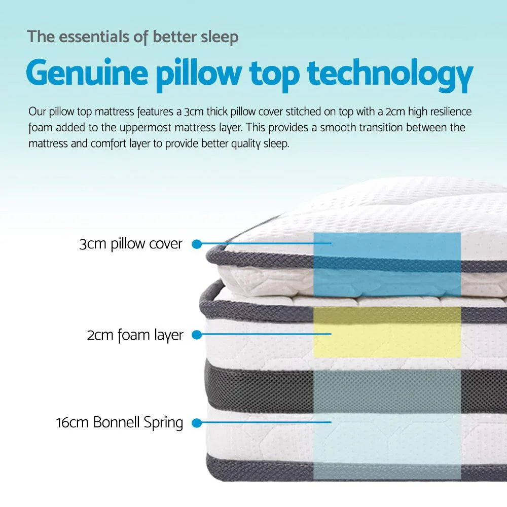 Giselle Bedding 21cm Mattress Pillow Top King - Mekamart Australia