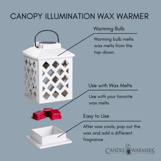 Trellis Lantern Canopy Illumination Warmer - Mekamart Australia