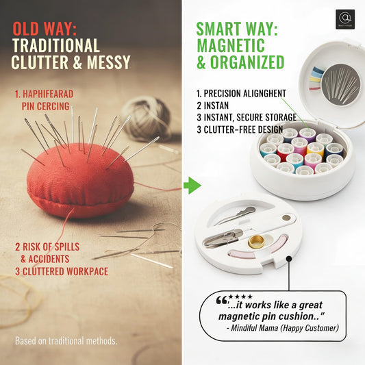 Modern Magnetic Sewing Kit â Compact Travel Sewing Box with Strong Magnetic Lid, 16-Thread Spools & Tools, Portable Needle Organizer for Home & On-the-Go Use (White)