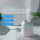 NNEOBA 250ML Mini Aroma Oil Diffuser & Humidifier with LED Night Lamp - Mekamart Australia