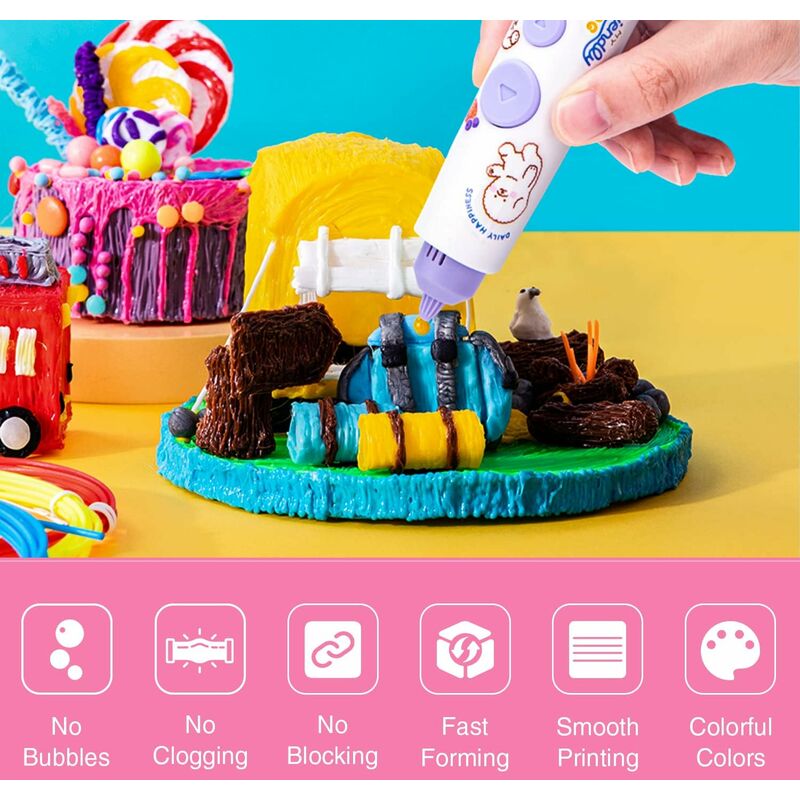 3D Pla Filament, 3D Refill 1.75Mm, 3D Filament 5M 20 Colors Each, Suitable For Kids And Adults, 3D Pen Accessory