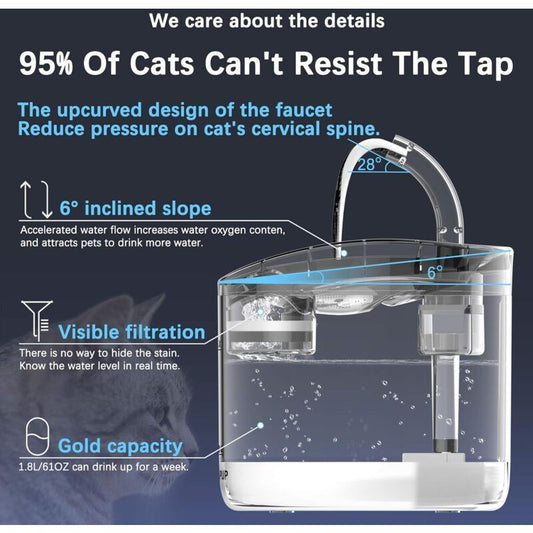 Automatic Cat Water Fountain 1.8L with USB Pump Carbon Filter and Smart Water Mode