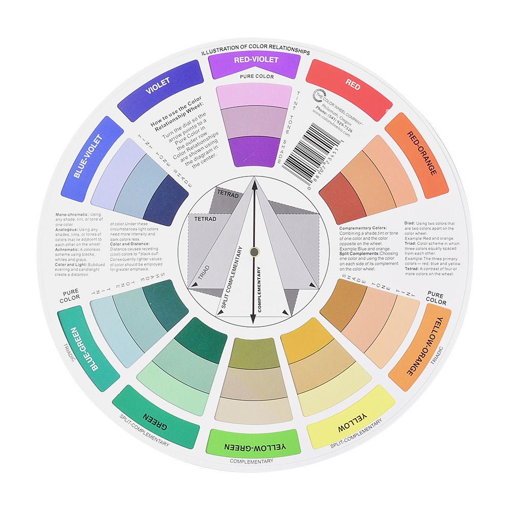 Creative Color Wheel, Paint Mixing Learning Guide, Art Class Teaching Tool for Makeup Painting Tattoo,Blending Board Chart
