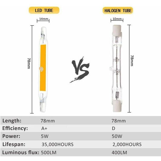 2 Pcs R7s LED Bulb R7s LED 5w Cool 6000k, 500lm, Equivalent to Halogen Pencil J78 R7s 40w 50w, White Non-Dimmune, 78mm
