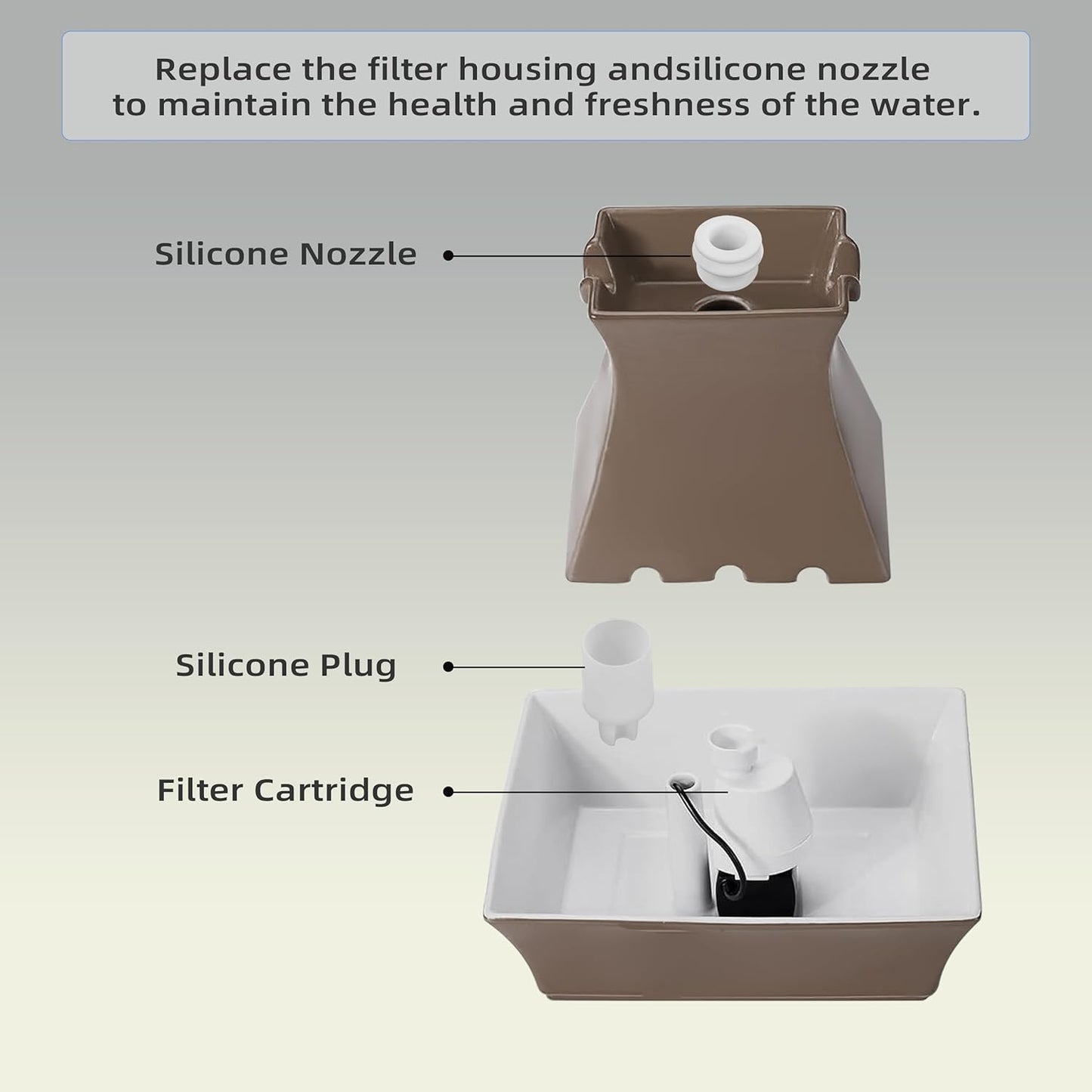 Cat Water Fountain Replacement Filter Housing & Silicone Nozzle Plug Set Pet Water Dispenser, Pet Fountain Parts Accessories (B. 1 Housing+2 Silicone Nozzle Plug)