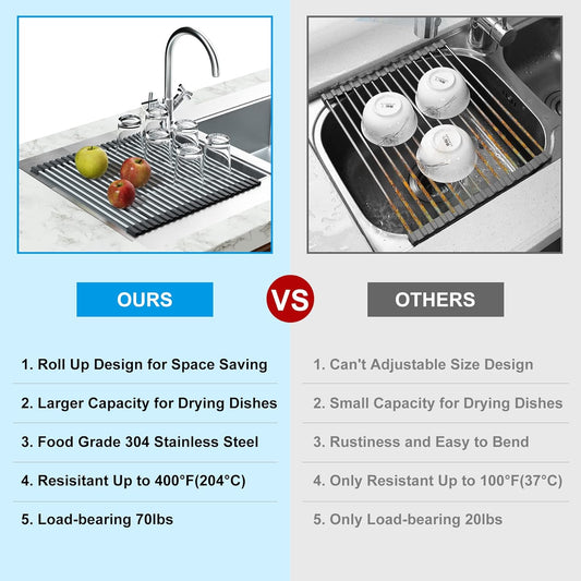 Roll Up Dish Drying Rack, Extra Large Dish Rack Over The Sink, Multipurpose Stainless Steel Rollup Sink Matt for Dishes, Portable Kitchen Accessories Dish Drainer, Foldable (20.5''x17.5'')
