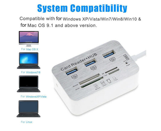 Multi-in-1 3 Ports USB 3.0 High Speed Hub Adapter with MS SD M2 TF Card Reader