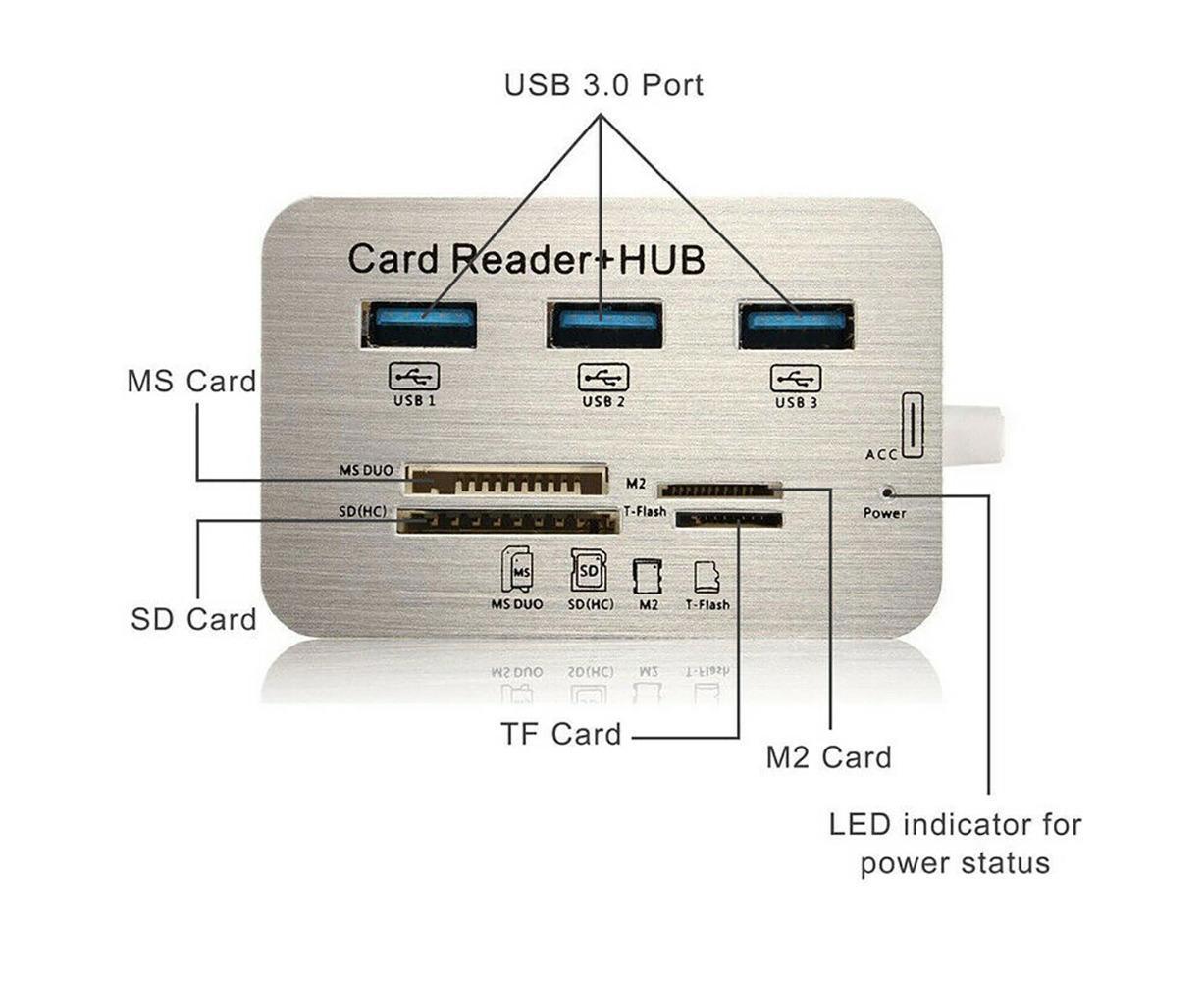 Multi-in-1 3 Ports USB 3.0 High Speed Hub Adapter with MS SD M2 TF Card Reader