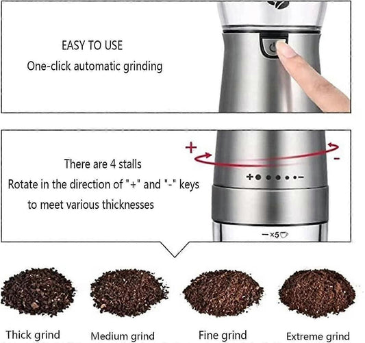 Electric Coffee Grinder - Portable Automatic Bean Grinder for Coffee & Spices