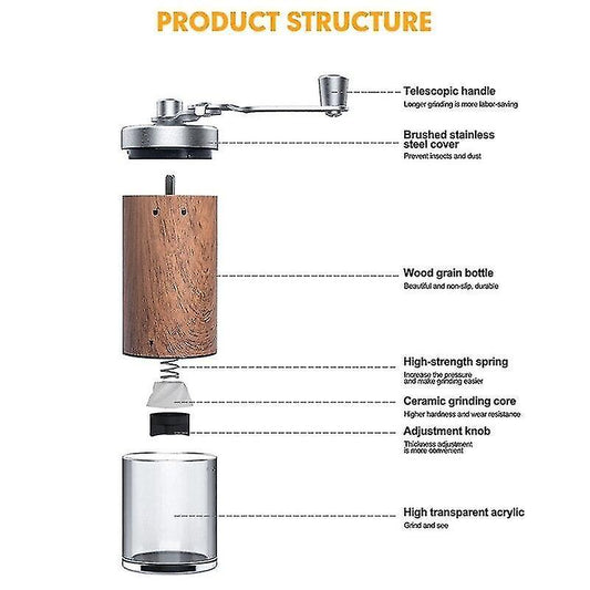 Manual Coffee Grinder - Burr Hand Mill, Portable Grinder for Travel and Camping