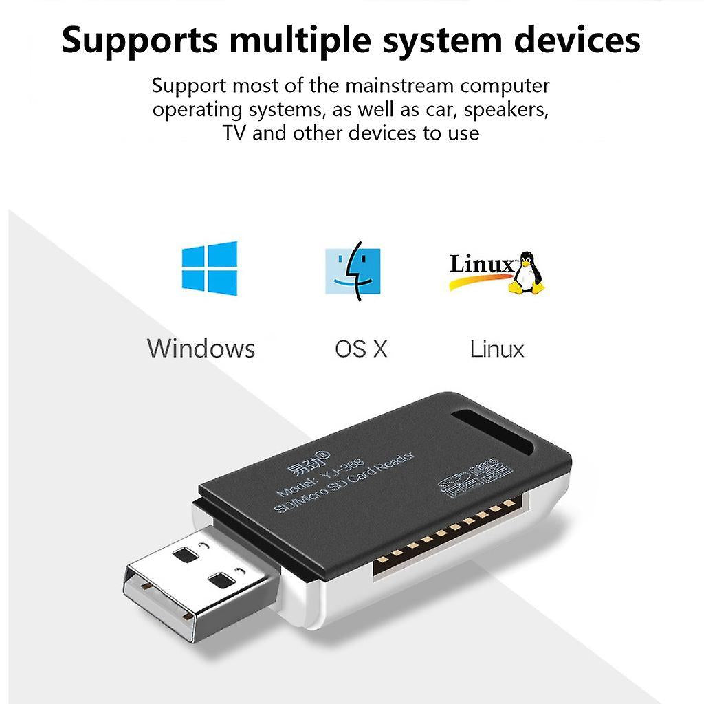 USB 2.0 Memory Card Reader Adapter for SD/TF Cards, Compact Card Reader