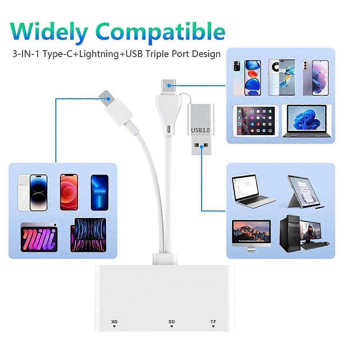 Multi-Card Reader for Android Devices, TF SD Memory Card Adapter USB