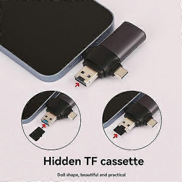 3-in-1 USB-C+USB3.0+SD Card Reader, Multi Card Adapter for Phones and Laptops