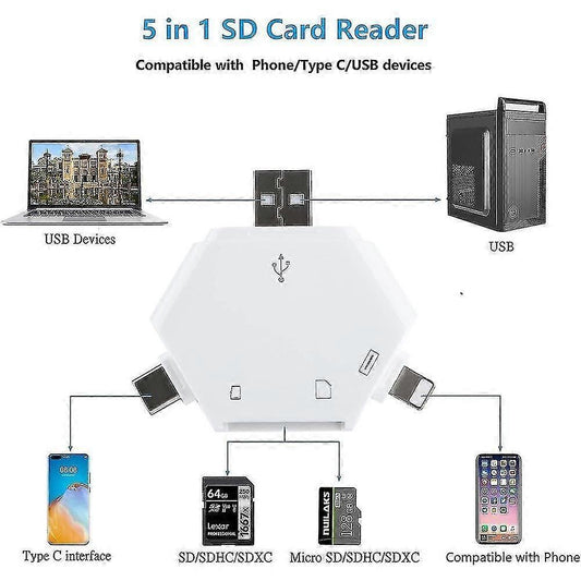 5-in-1 SD OTG Card Reader Portable Memory Card Adapter