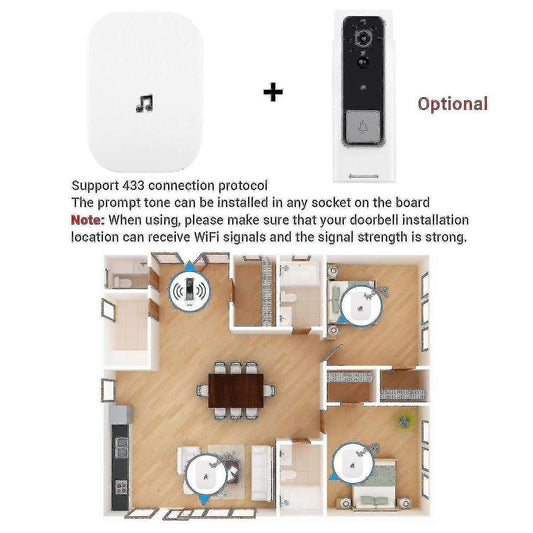 Ring Doorbell Wireless Chime Plug-In, Smart Video Doorbell Prompt Voice