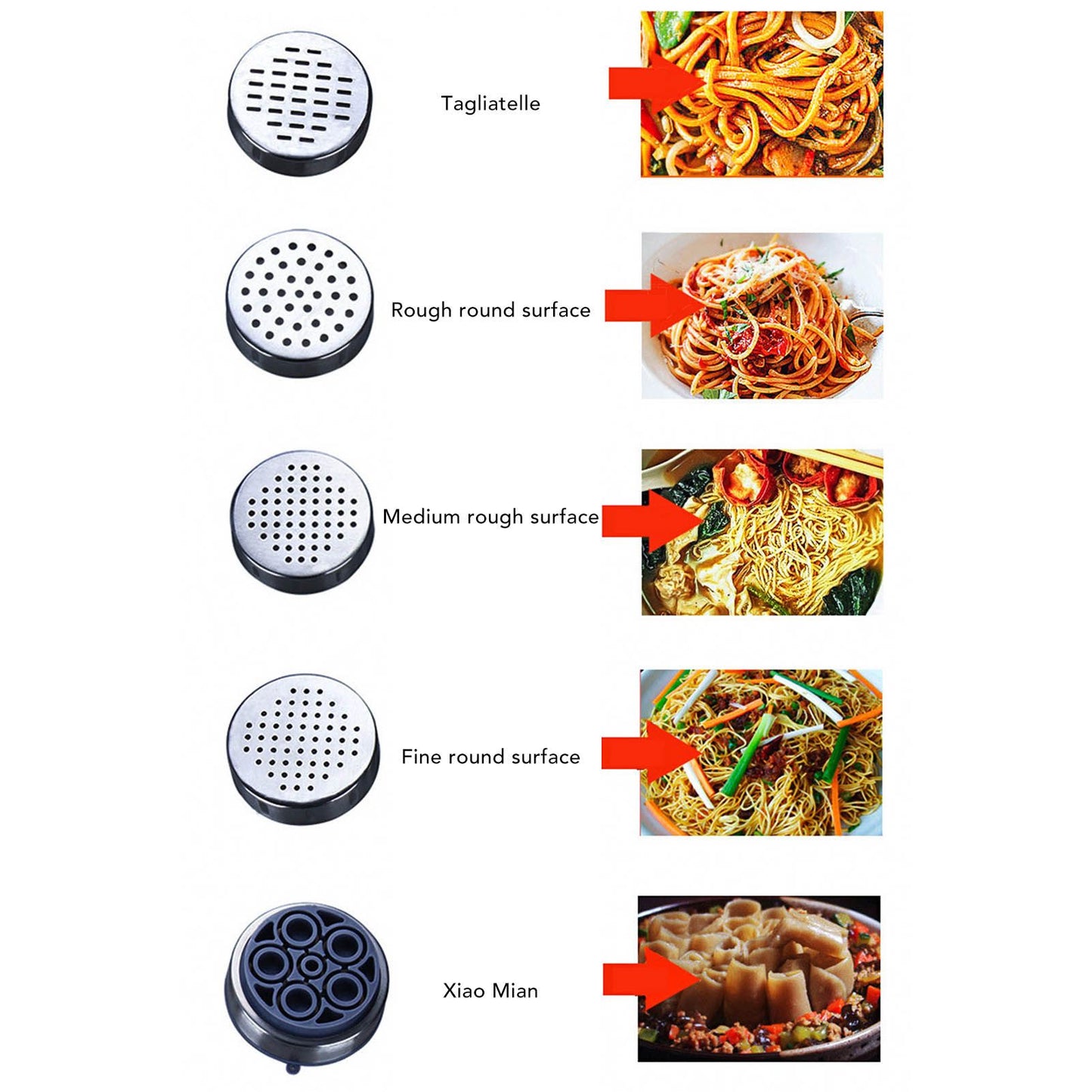 Manual Press Pasta Machine Stainless Steel Hand Wringing Noodles Making Machine with 5 Noodle Mould