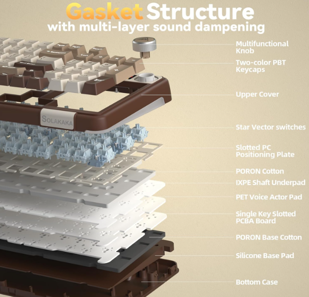 Solakaka A99PRO 3‑Mode RGB Mechanical Keyboard, Milk-Coffee-Brown