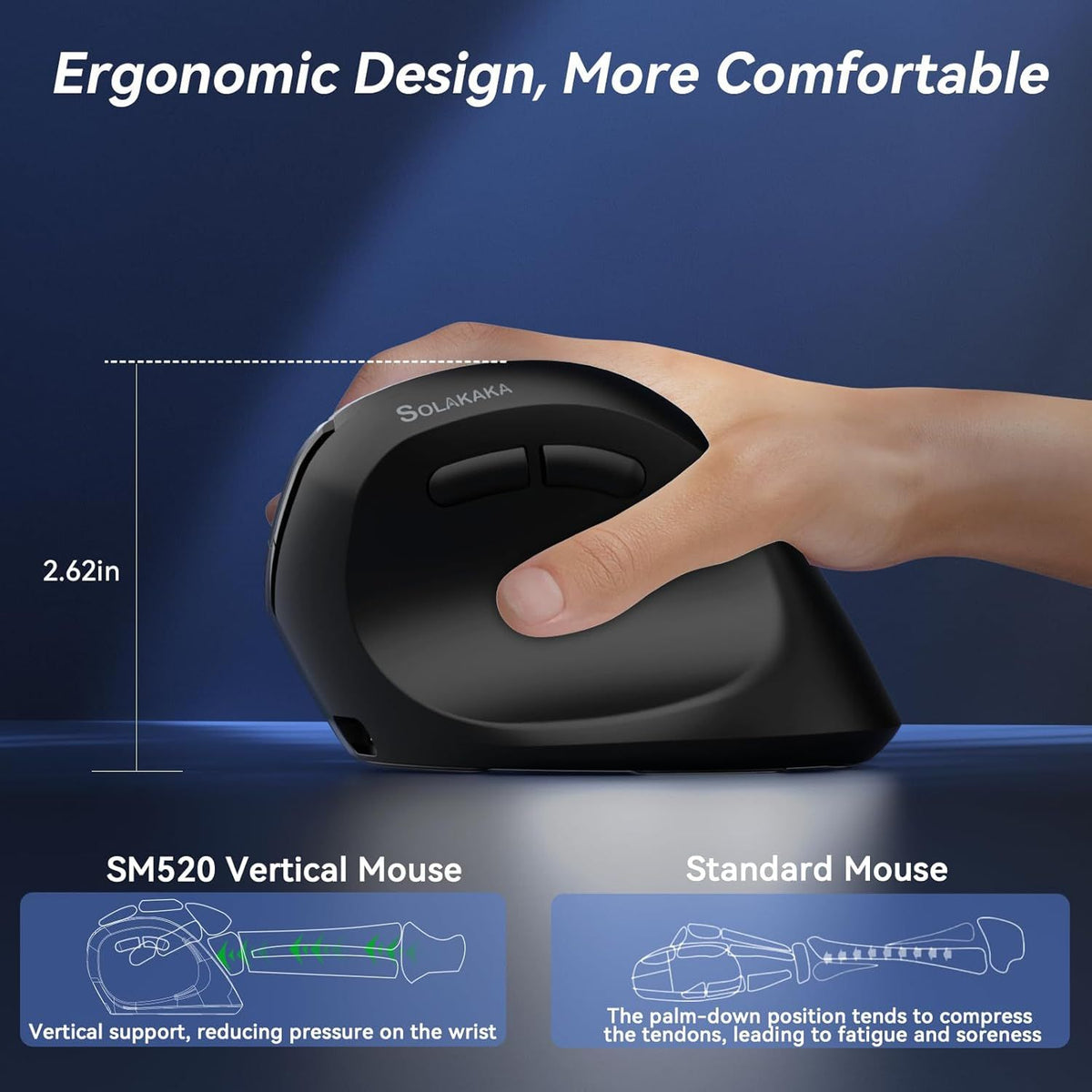 SOLAKAKA SM520 Tri-Mode Vertical Ergonomic Mouse, 24000 DPI Programmable Wireless Vertical Mouseļ¼black