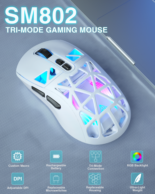 SM802 TriāMode Gaming Mouse, Adjustable DPI, RGB Backlight, Ergonomic Wireless Mouse,white