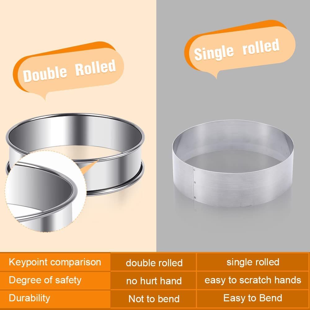 English Muffin Rings, Stainless Steel Crumpet Rings, 4.5 Inch Double Rolled Nonstick Muffin Tart Ring Mold for Home Baking