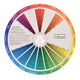 Color Wheel Paint Mixing Learning Guide Color Matching Guide Art Class Teaching Tool for Makeup Blending Board Chart