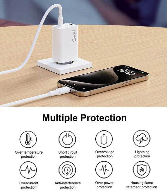 OXHORN NB-PD100S PD 100W GaN Charger 3-Port