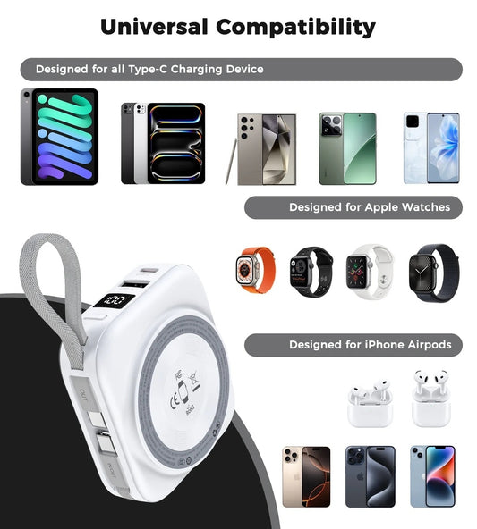 Choetech B697C-WH 10000mAh LED display 22.5W power bank for Mobile and Apple watch/Airpods CCC Certified