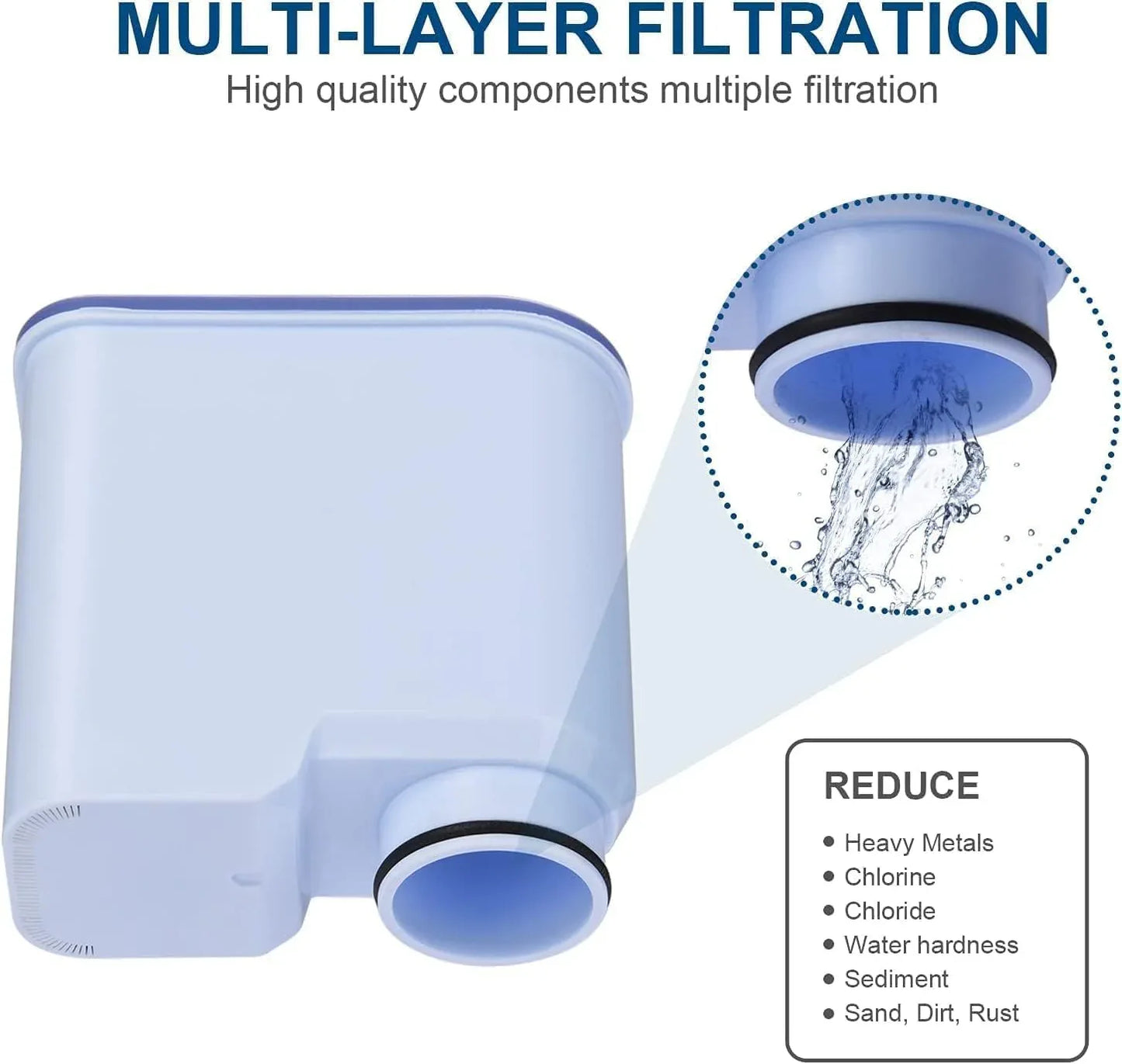 2pcs pack Philips Coffee Machine Filter Compatible CA6903 Activated Carbon Water Purifier, High-Quality Coffee Filter Cartridge for Improved Water Quality - Mekamart Australia