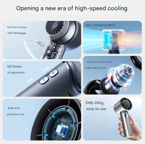 Grey Mini Bladeless Handheld Fan - USB Rechargeable, Quiet Portable Desk Fan - Mekamart Australia