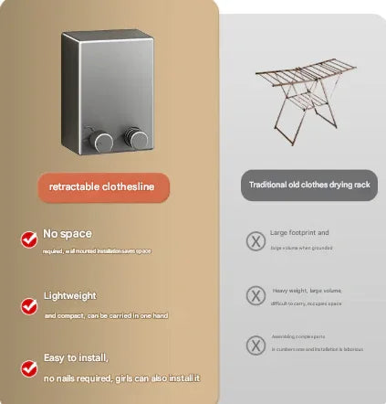 Pink Retractable Stainless Steel Clothesline - 4.2m Indoor and Outdoor Drying Solution - Mekamart Australia