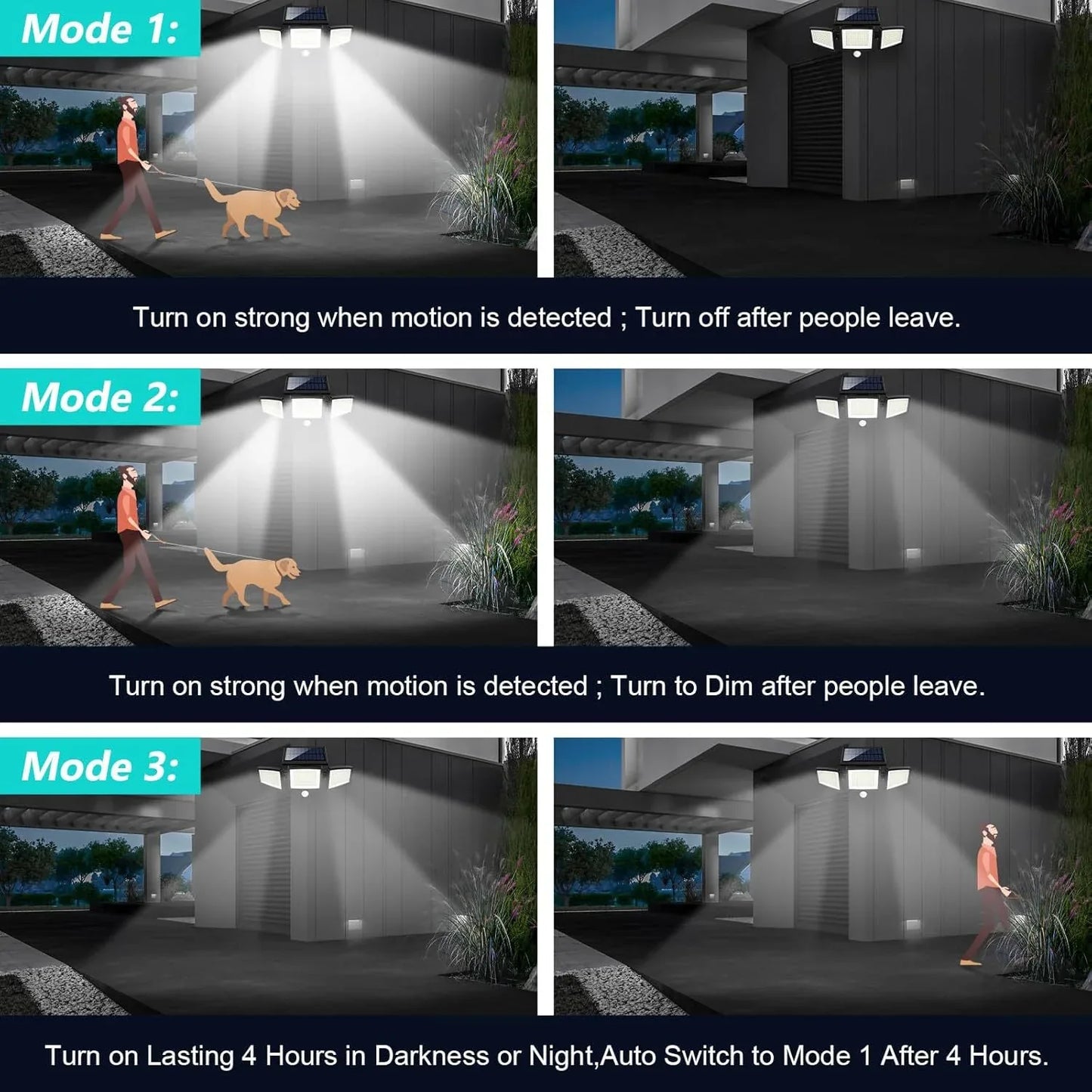 Solar Garden Lights Outdoor Motion Sensor 210 LED - 2-in-1 Ground Spike & Wall Mount Flood Light with Remote IP65 Waterproof for Pathway & Yard - Mekamart Australia
