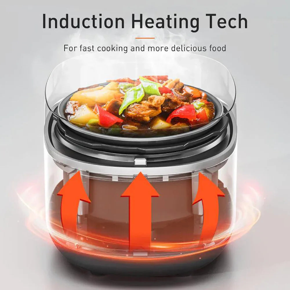 Joyoung Induction Heating Pressure Cooker 5L Double Liner Pot AU Version - Mekamart Australia
