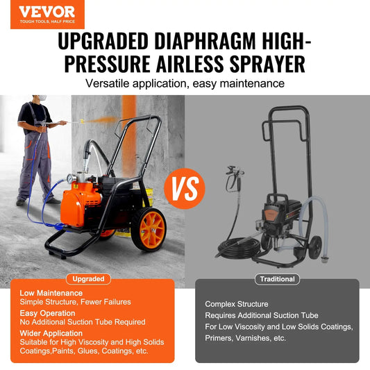 VEVOR Cart Airless Paint Sprayer Diaphragm Paint Airless Sprayer 1700W Electric - Mekamart Australia