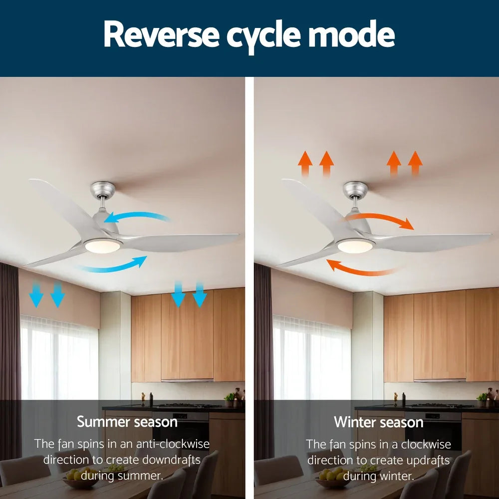 Devanti 64 Inch Ceiling Fan DC Motor w/Light w/Remote - Silver - Mekamart Australia