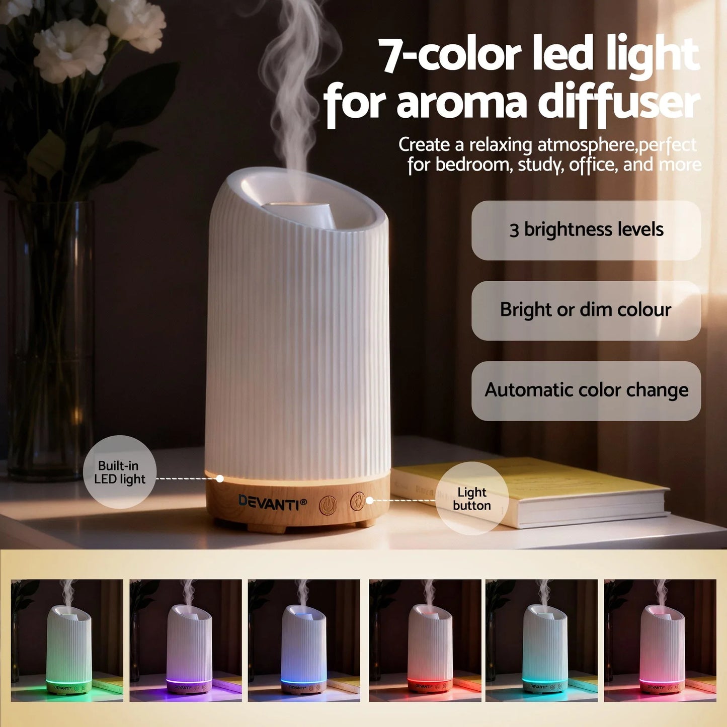 Devanti Ultrasonic Aroma Diffuser Aromatherapy 200ml LED Lights Iron Humidifier Forest - Mekamart Australia
