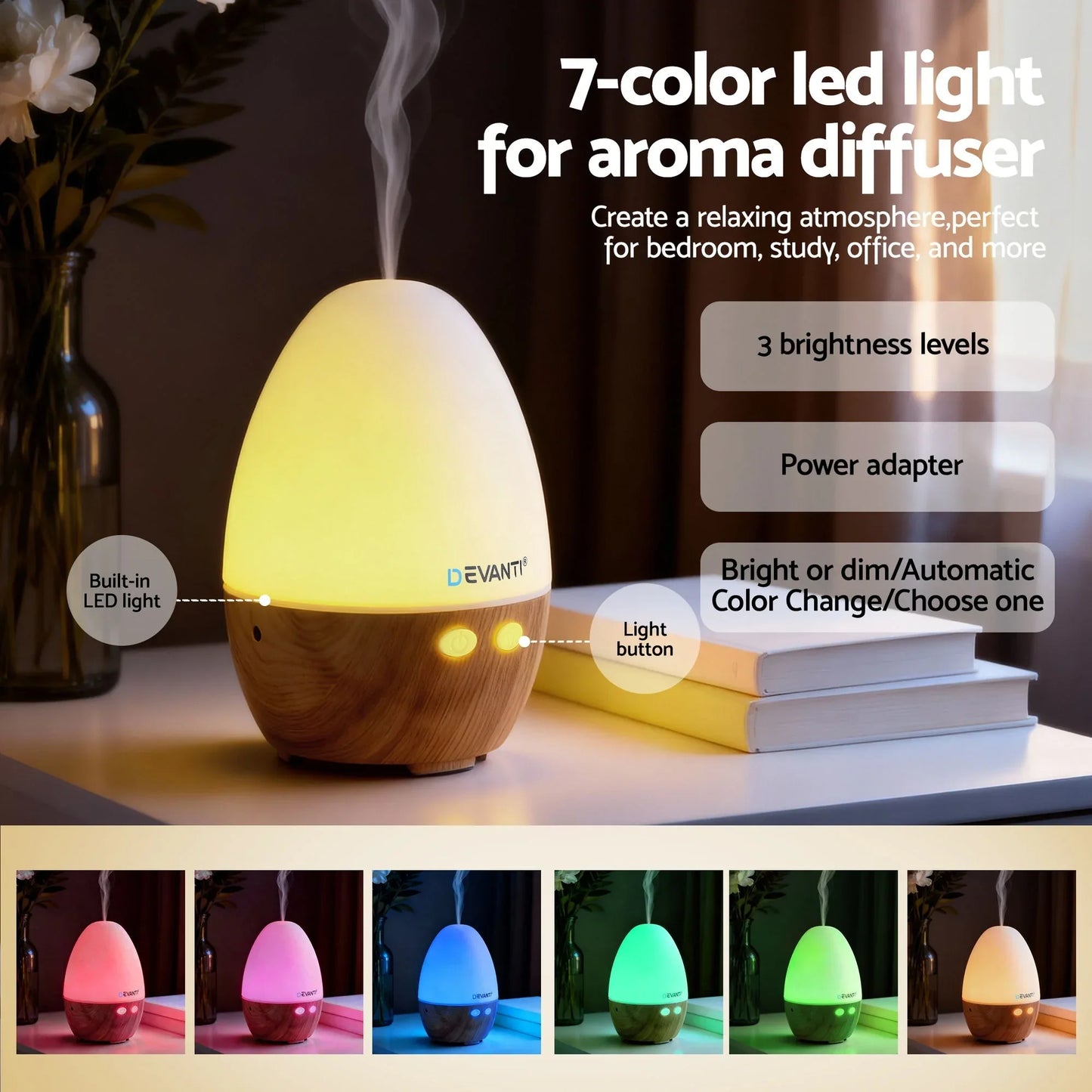 Devanti Ultrasonic Aroma Diffuser Aromatherapy 130ml LED Lights Iron Humidifier Forest - Mekamart Australia