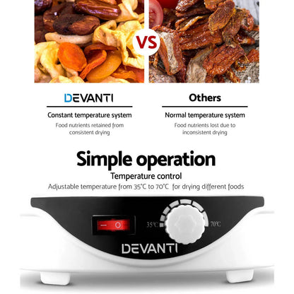 Devanti 5 Trays Food Dehydrator Fruit Dehydrators Pet Beef Jerky Dryer White - Mekamart Australia