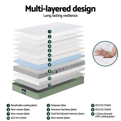 Giselle 25cm Memory Foam Mattress Dual Layer Zipper Cover Cool Charcoal Foam Mattresses King Single - Mekamart Australia