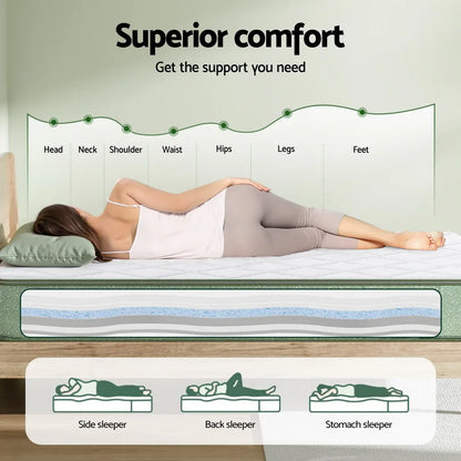 Giselle 25cm Memory Foam Mattress Dual Layer Zipper Cover Cool Charcoal Foam Mattresses Single - Mekamart Australia