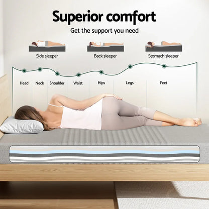 Giselle Bedding Cool Gel Memory Foam Mattress Charcoal 7-Zone Washable Bamboo Cover 15cm King Single - Mekamart Australia