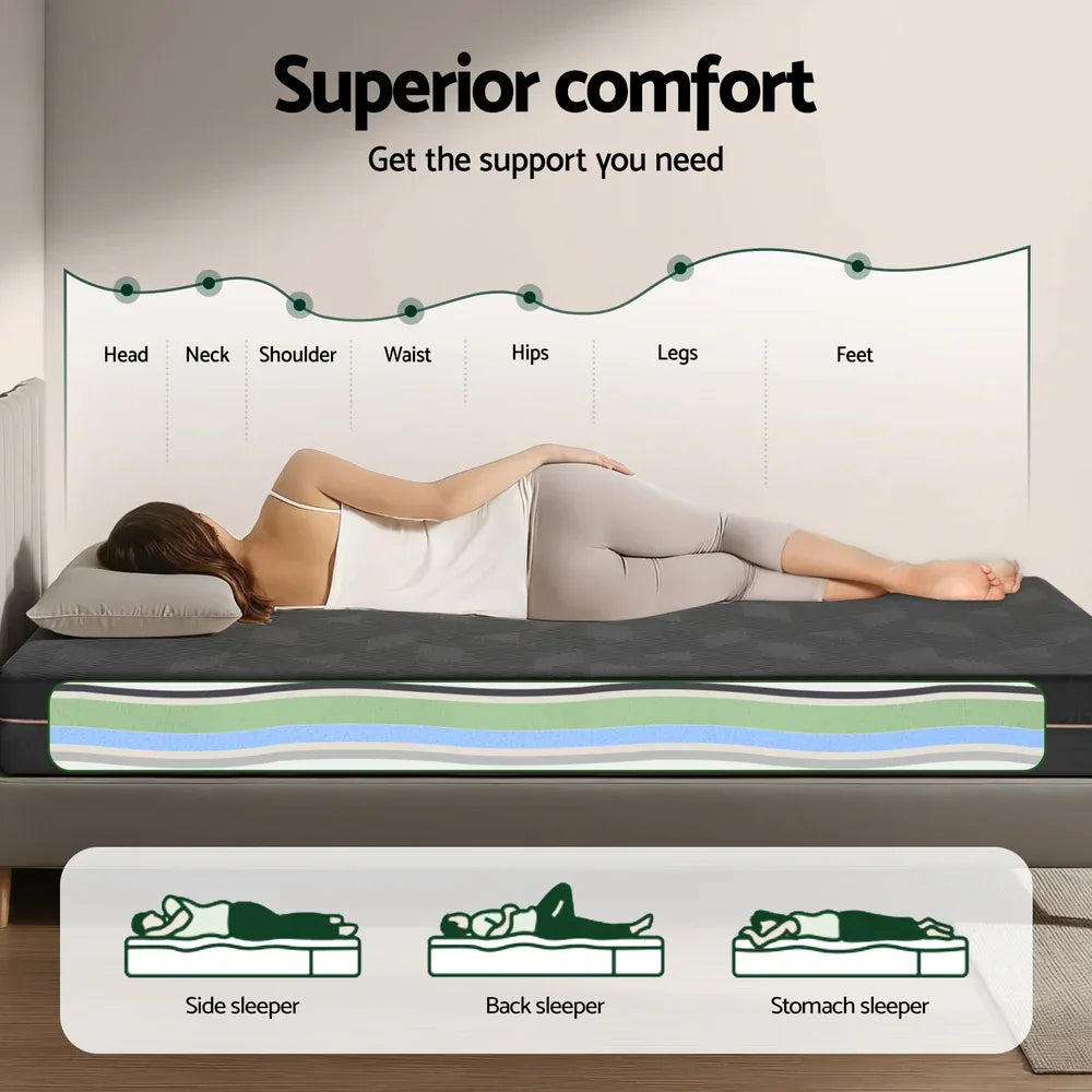 Giselle 18cm Memory Foam Mattress Green Tea Foam Cool Gel Foam Mattresses King Single - Mekamart Australia