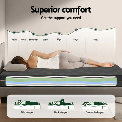 Giselle 18cm Memory Foam Mattress Green Tea Foam Cool Gel Foam Mattresses King Single - Mekamart Australia
