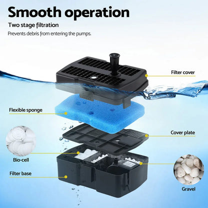 Gardeon Solar Submersible Water Pond Fountain Pump with Filter Box 6FT 1190L/H - Mekamart Australia