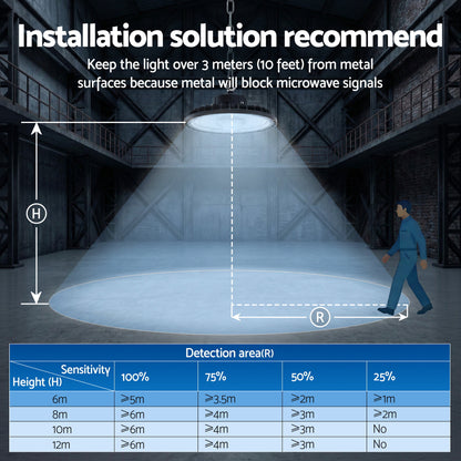 Leier 150W UFO LED High Bay Light Motion Sensor
