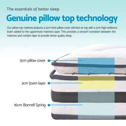 Giselle Bedding 21cm Mattress Pillow Top Double - Mekamart Australia