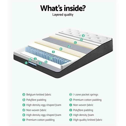 Giselle Bedding 34cm Mattress Euro Top Double - Mekamart Australia
