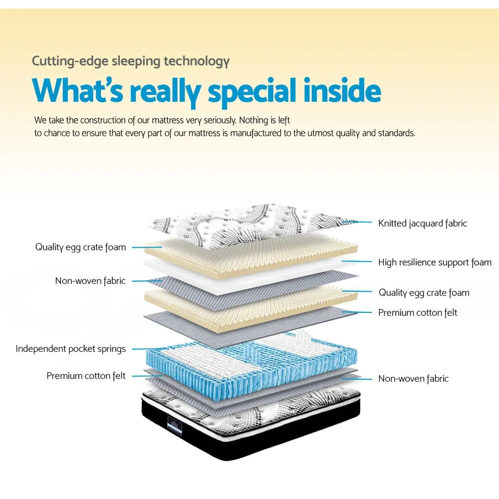 Giselle Bedding 32cm Mattress Euro Top King Single - Mekamart Australia