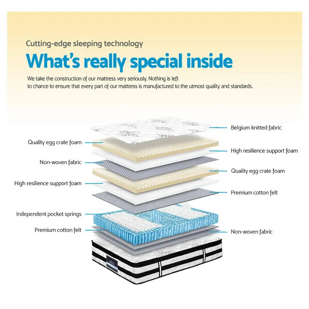 Giselle Bedding 34cm Mattress Euro Top Pocket Spring Double - Mekamart Australia