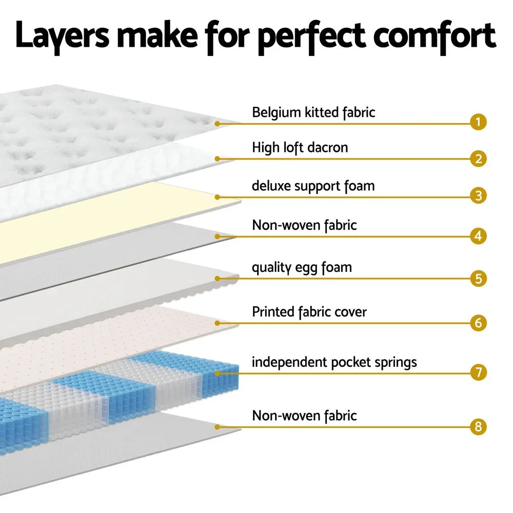 Giselle Bedding 31cm Mattress Euro Top King Single - Mekamart Australia