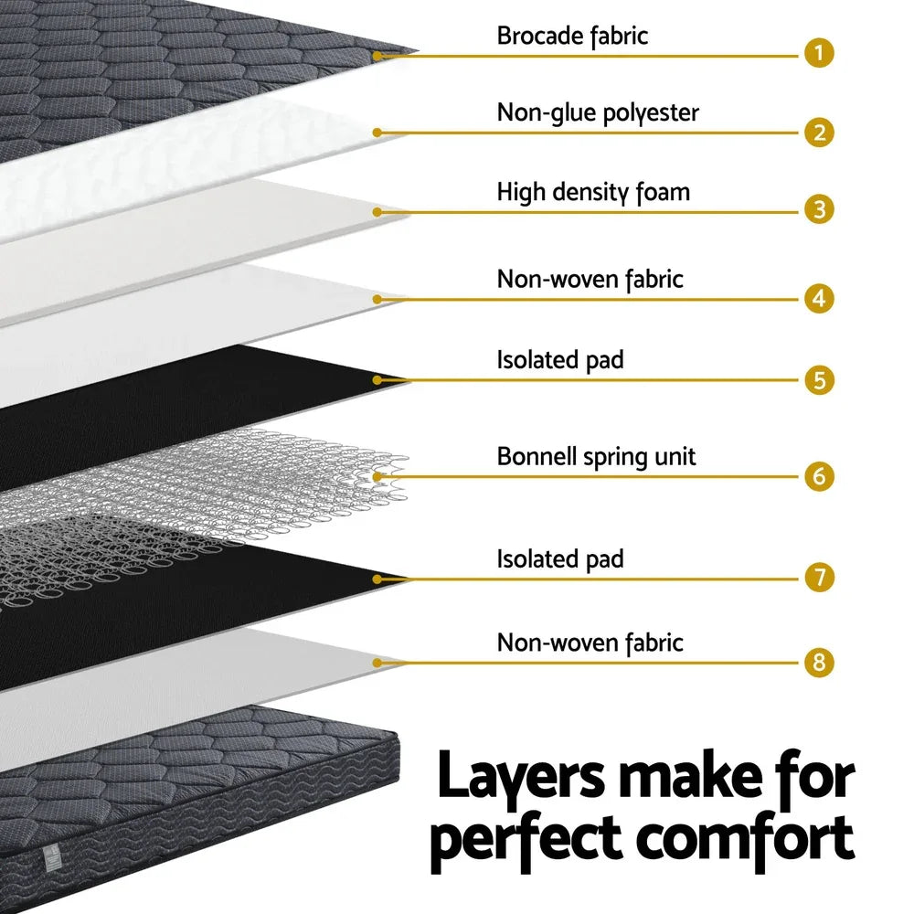 16cm Mattress Giselle Bonnell Spring Double - Mekamart Australia